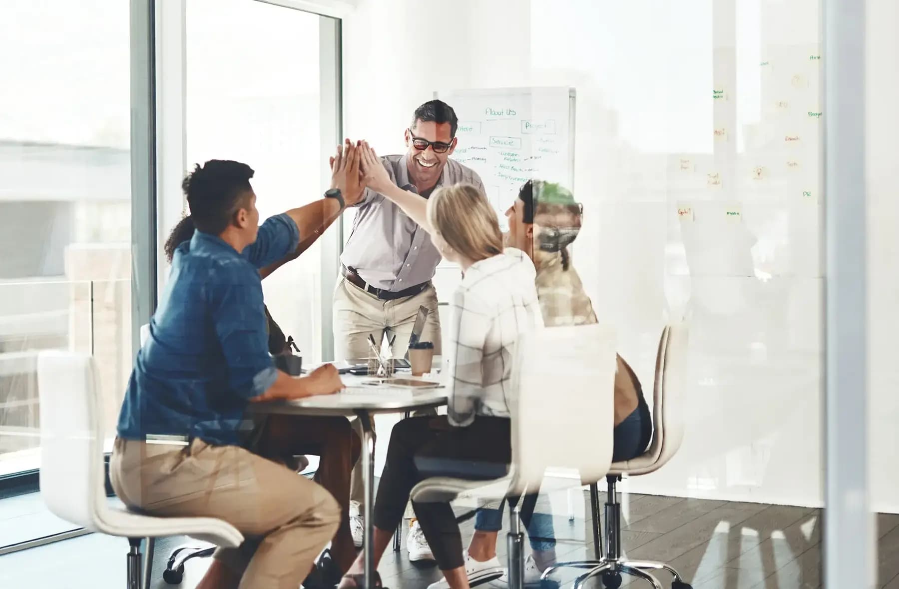 L&D Solutions